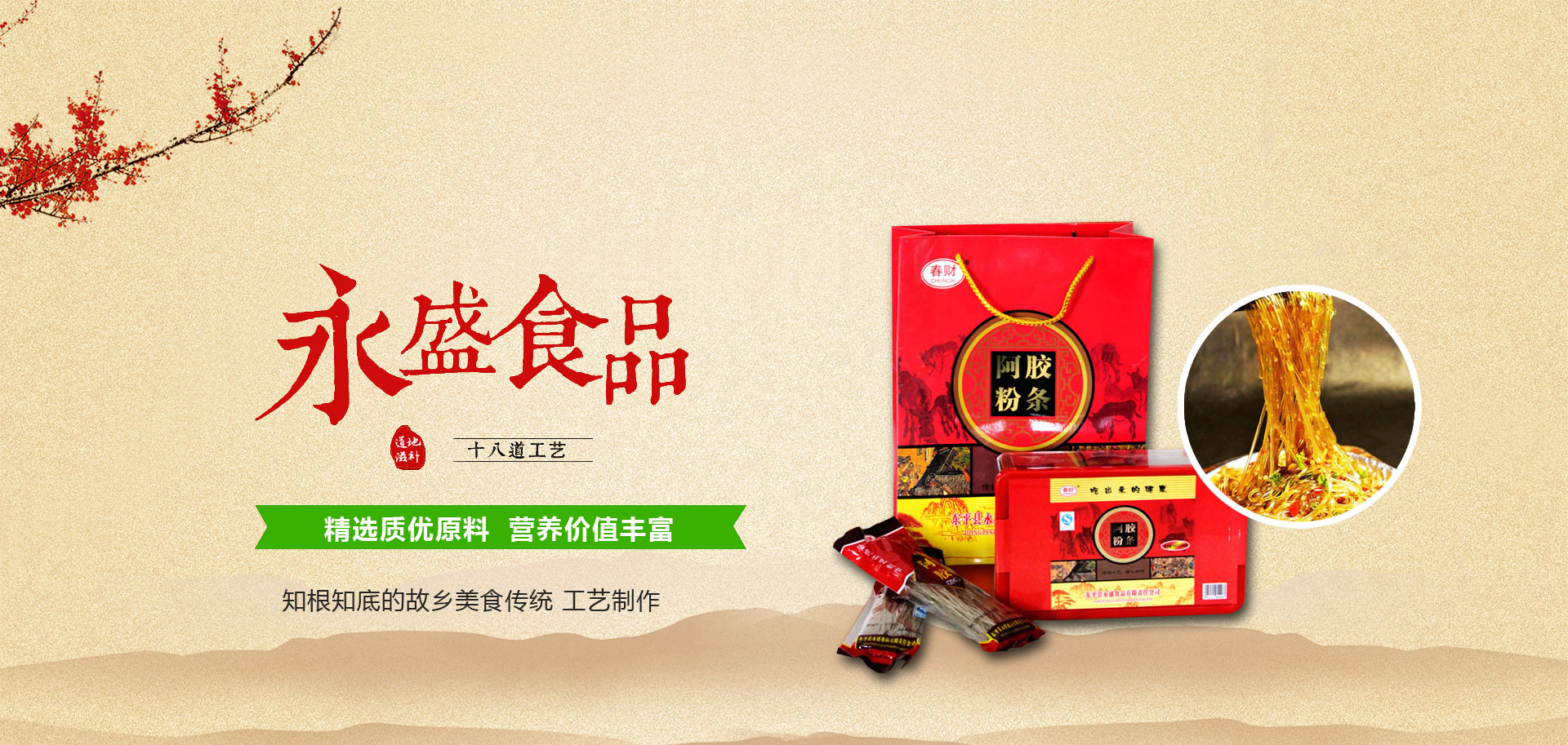 球閥系列